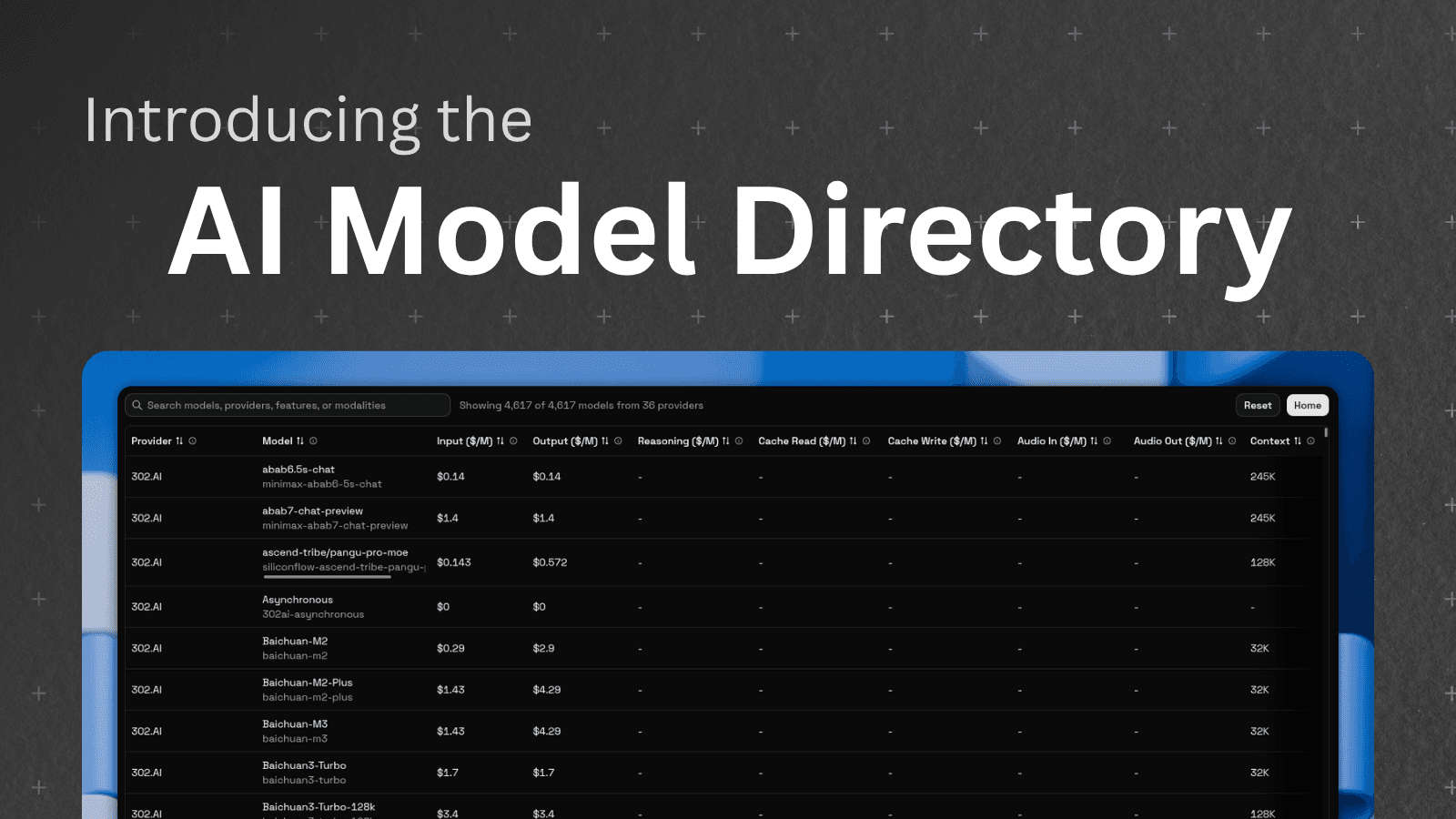 Blog hero image for blog post titled Introducing the AI Model Directory